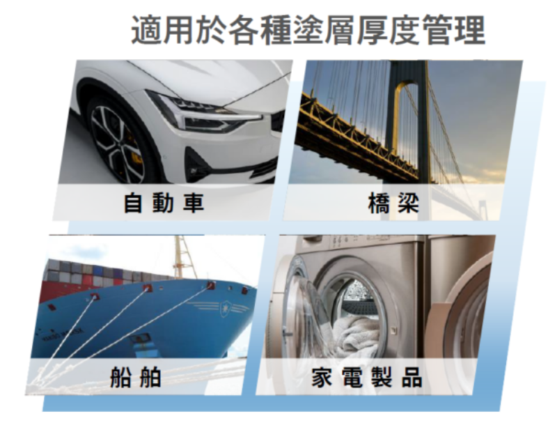 電磁感應式/渦電流式膜厚計 AD-3256 3